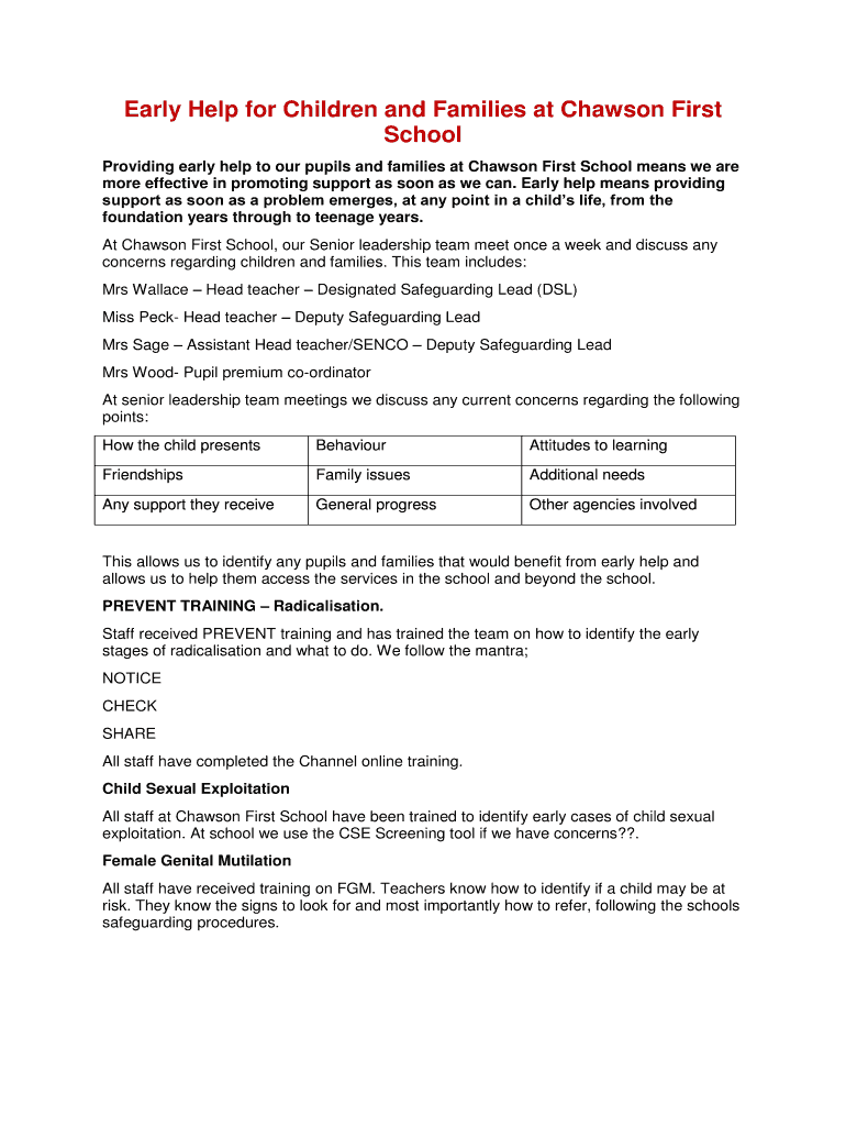 Fillable Online Early Help for Children and Families at Chawson First