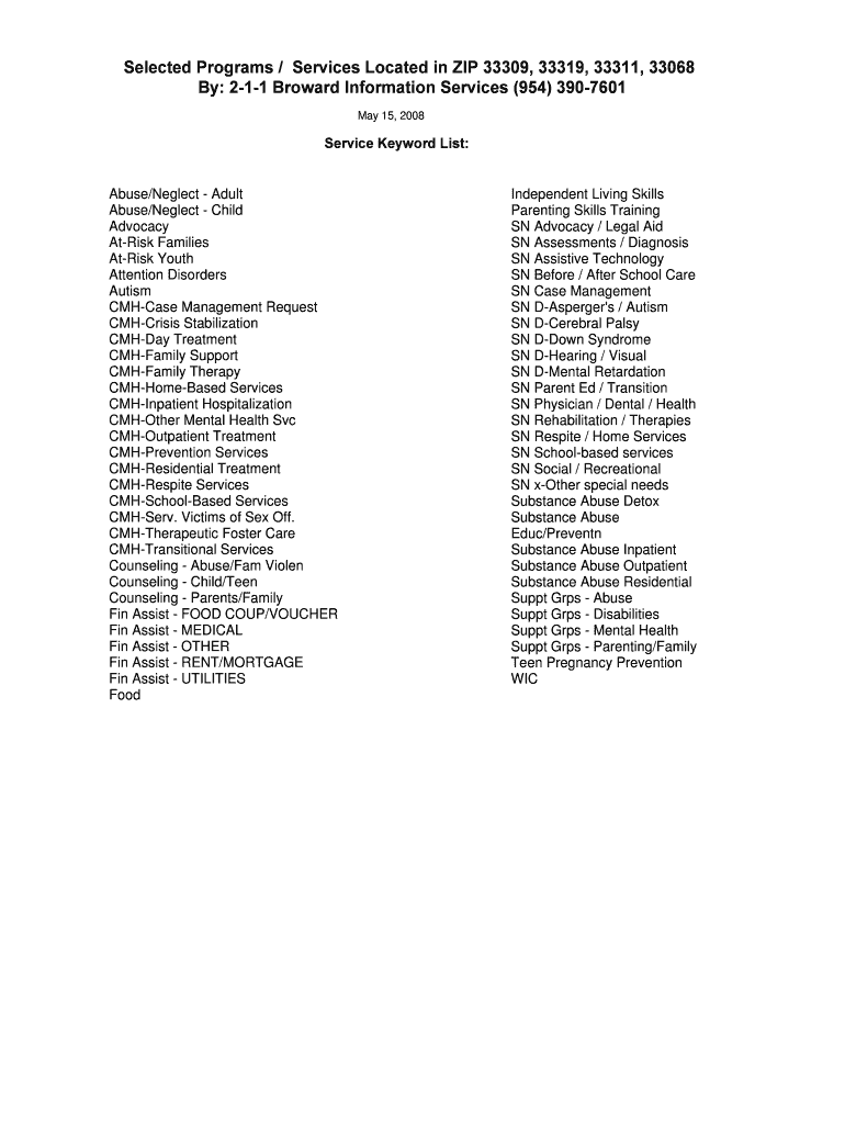 Selected Programs Services Located in ZIP 33309, 33319, 33311 211