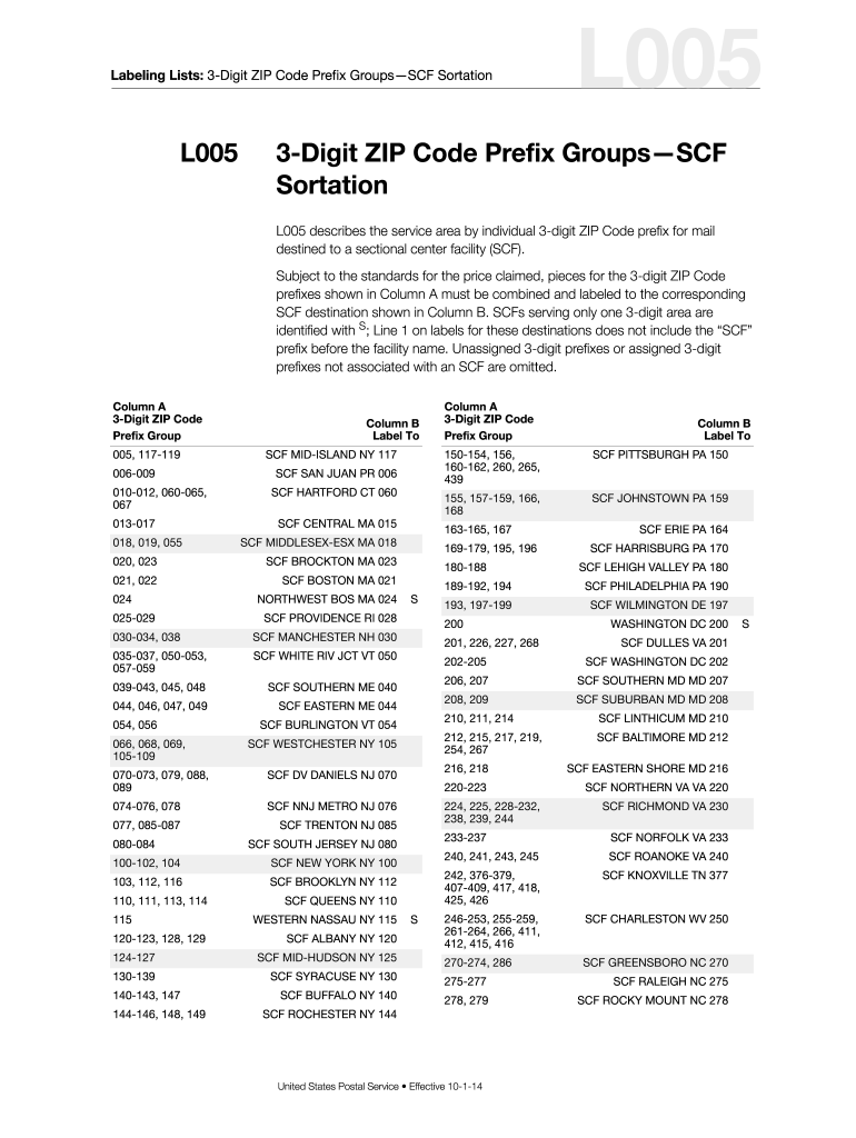 Prefix of zip Fill out & sign online DocHub