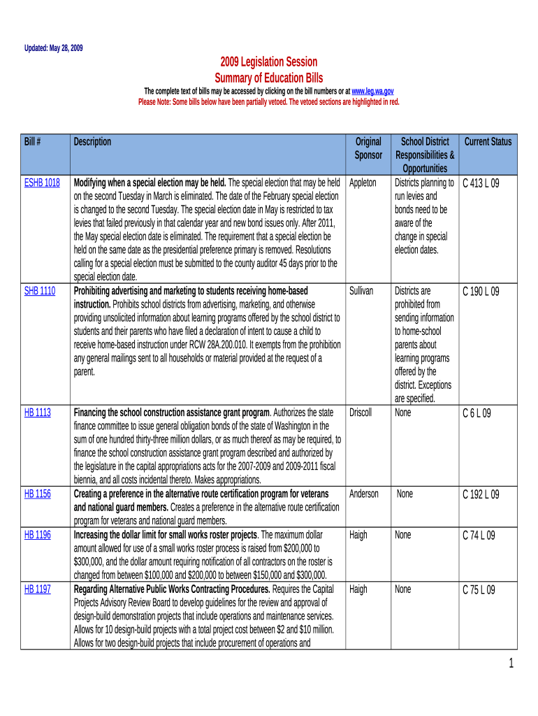 Sec. 205A.10 MN Statutes Revisor of Statutes State of Doc