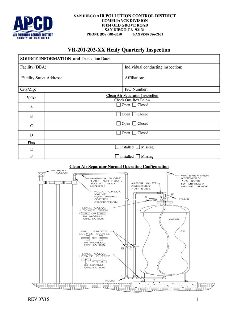 Fillable Online Healy Quarterly Inspection Form County of San Diego