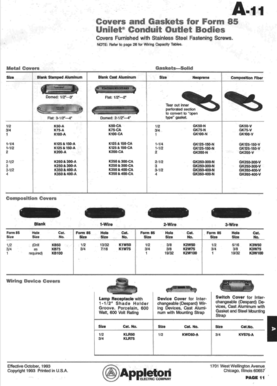 Conduit Body Types Explained Chart Included AerosUSA, 49% OFF