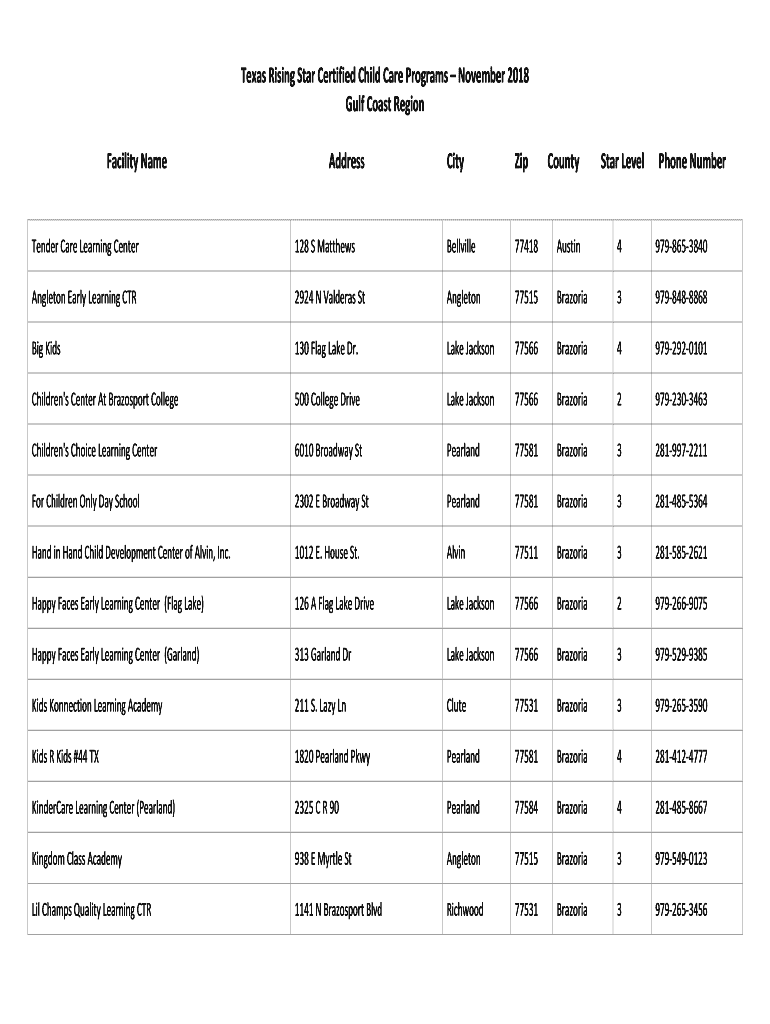 Fillable Online Texas Rising Star Certified Child Care Providers
