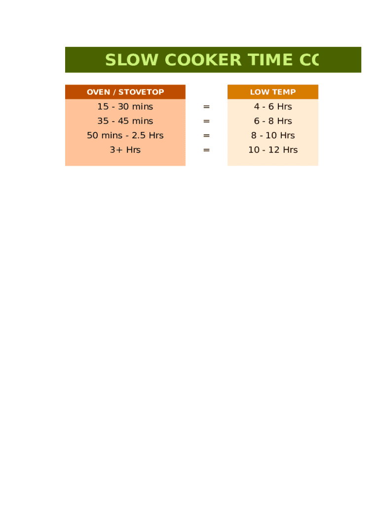 Slow Cooker Time Converter Fill and Sign Printable Template Online