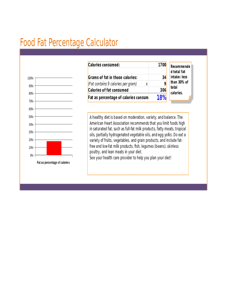 Food Fat Calculator Fill and Sign Printable Template Online US