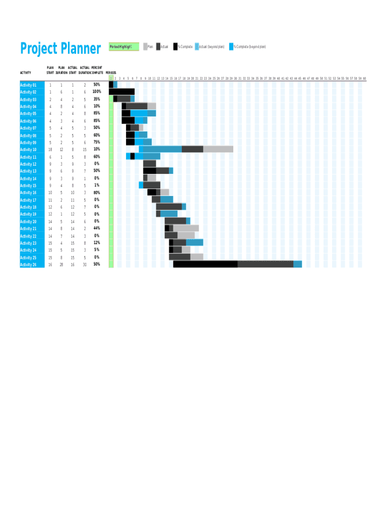 Fillable Online Project Planner Template Fax Email Print pdfFiller