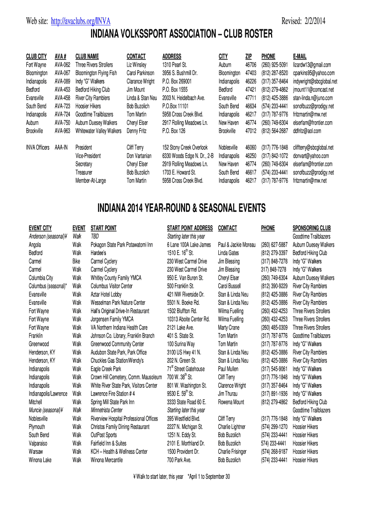 Fillable Online INDIANA VOLKSSPORT ASSOCIATION CLUB ROSTER. ; Hong Kong
