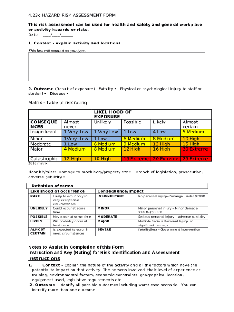 Health and Safety Risk Assessment Free TemplatesSafetyCulture Doc