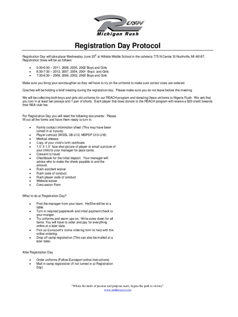 Fillable Online Renewal dates for Michigan driver's licenses, vehicle Fax Email Print