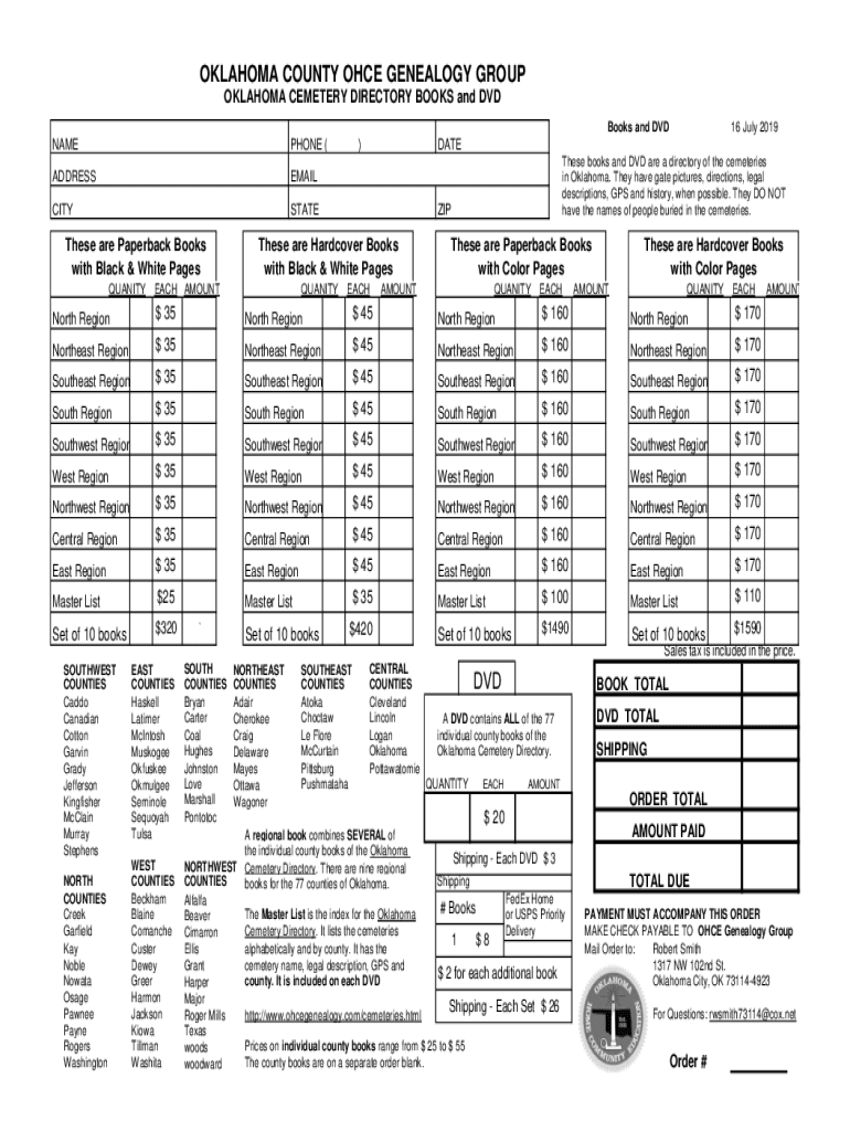Fillable Online Oklahoma County OK Cemetery Records LDS Genealogy Fax