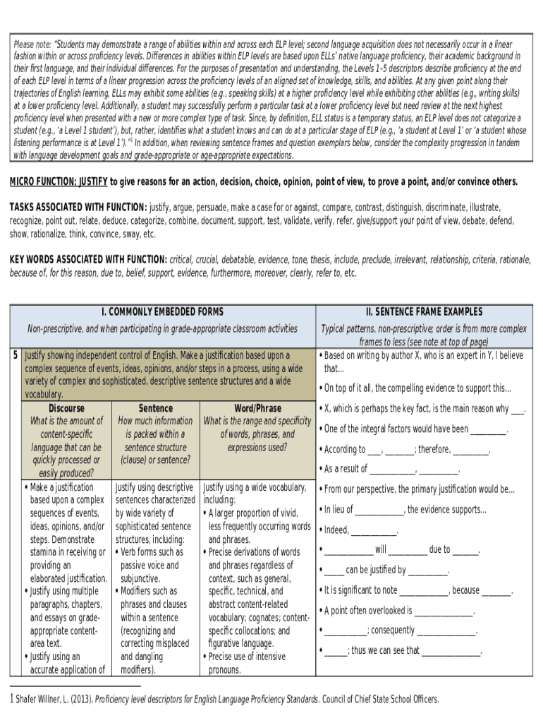 ELP Standards overview wvde.state.wv.us Doc Template pdfFiller