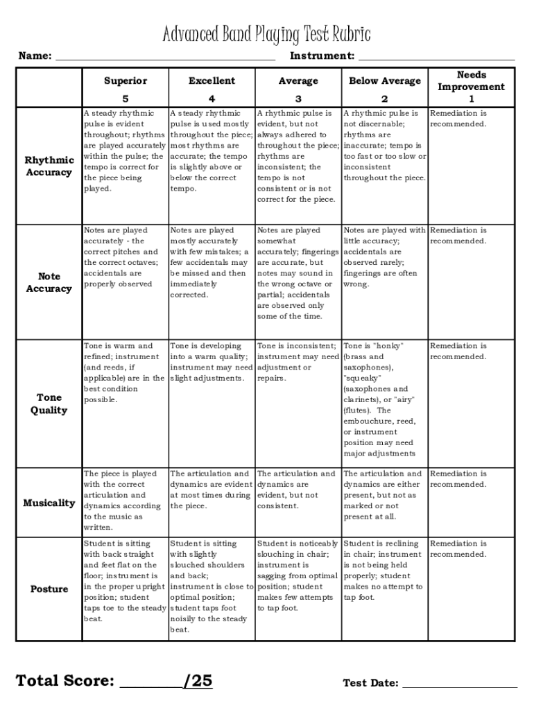 Fillable Online Advanced Band Playing Test Rubric Fax Email Print