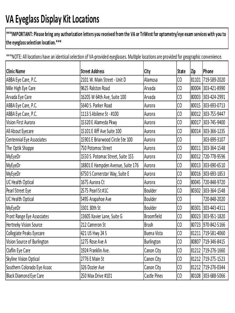 Fillable Online VA Eyeglass Display Kit Locations Fax Email Print