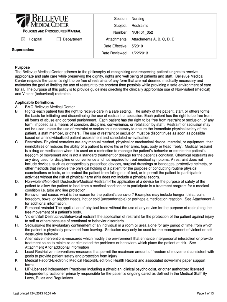 Restraints In Nursing