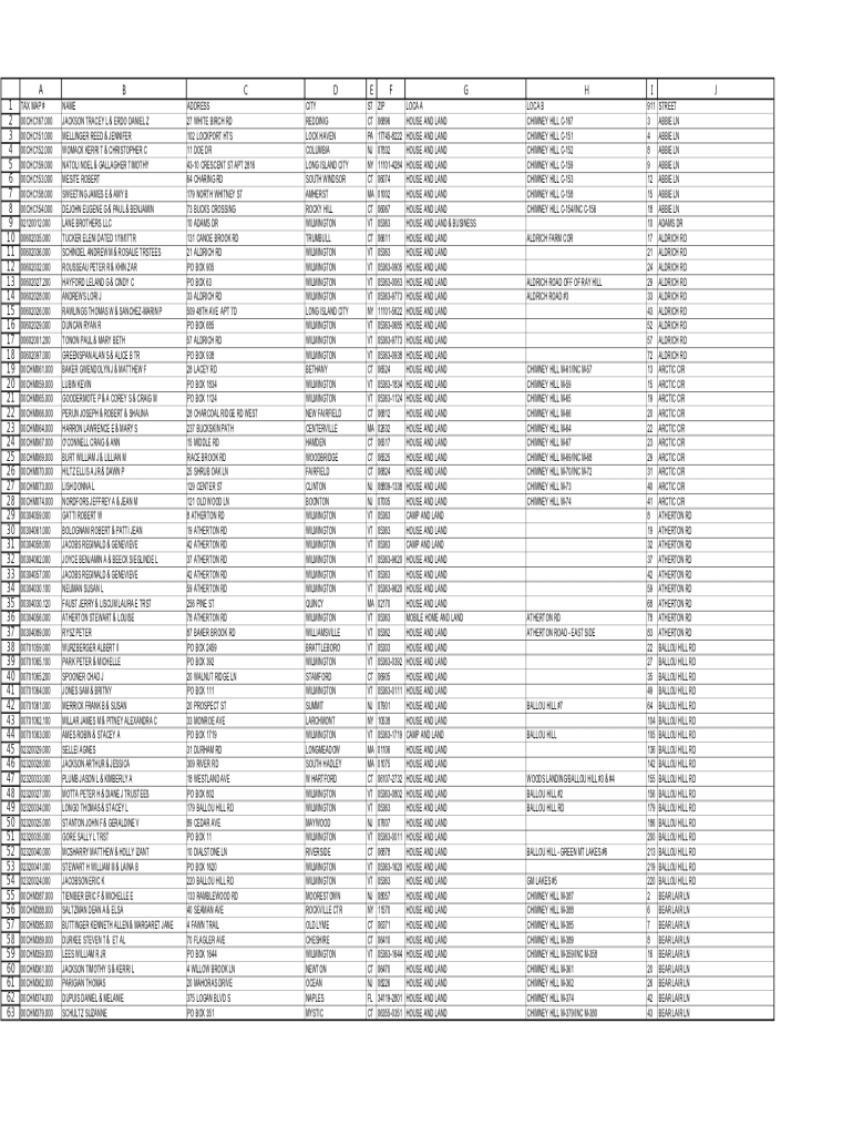 Fillable Online A B C D E F G H I J 1 TAX MAP Wilmington, Vermont Fax