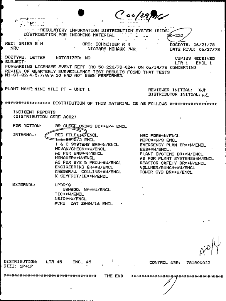 Fillable Online LER 7802400 For Nine Mile Point Unit 1 Regarding