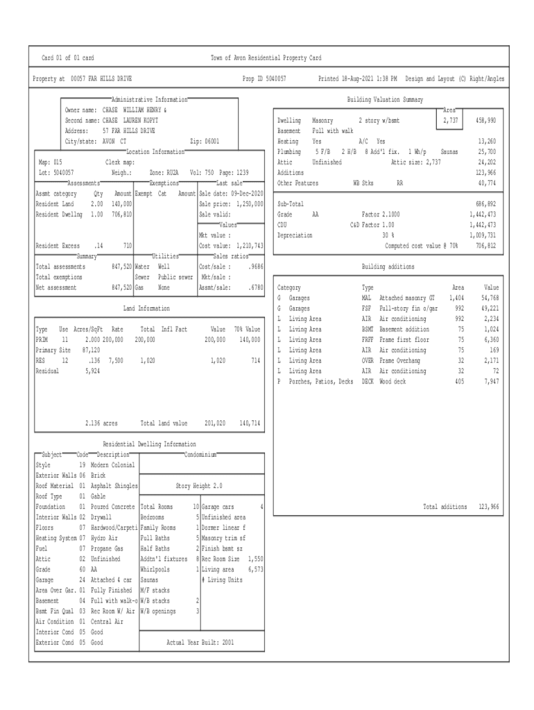 Fillable Online assessor.avonct.govcards1Card 01 of 01 card Town of
