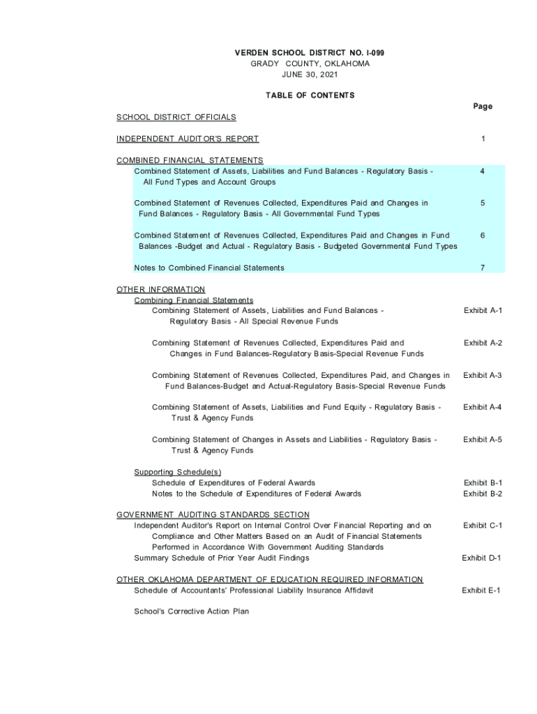 Fillable Online VERDEN SCHOOL DISTRICT NO. I099 GRADY COUNTY, OKLAHOMA