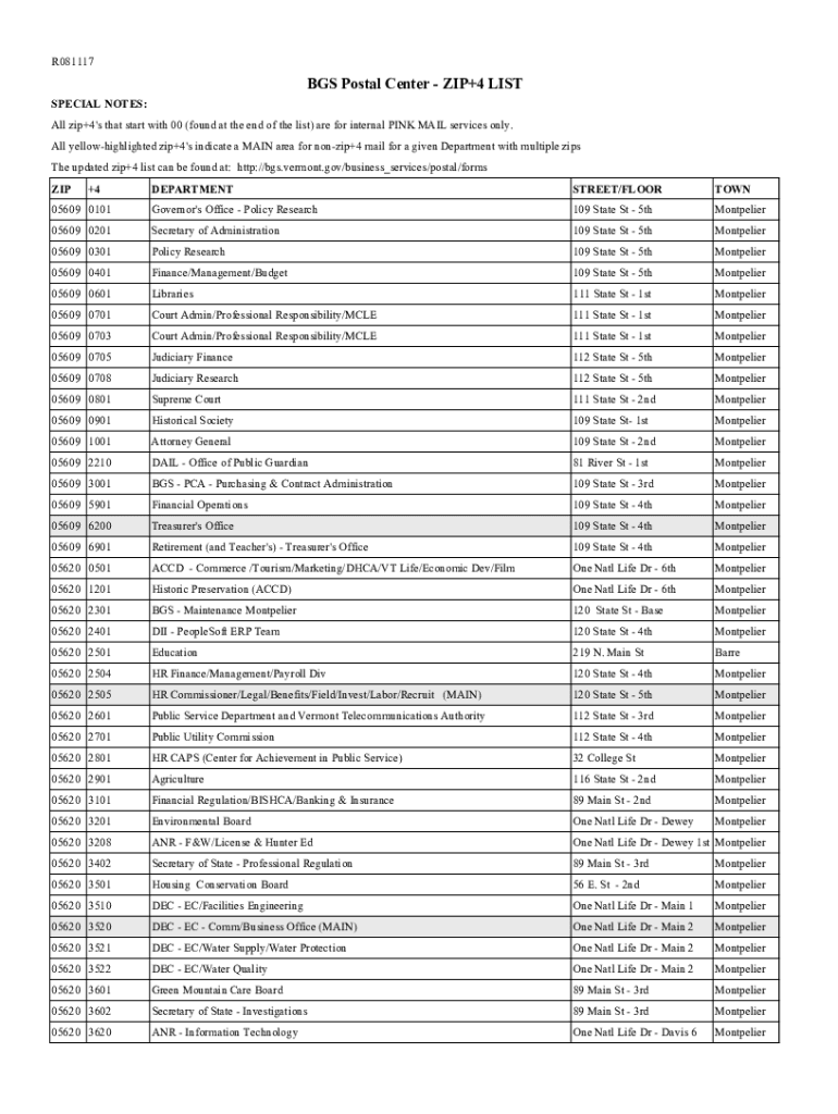 Fillable Online bgs vermont What is a ZIP +4 Code? ZIP Codes Fax