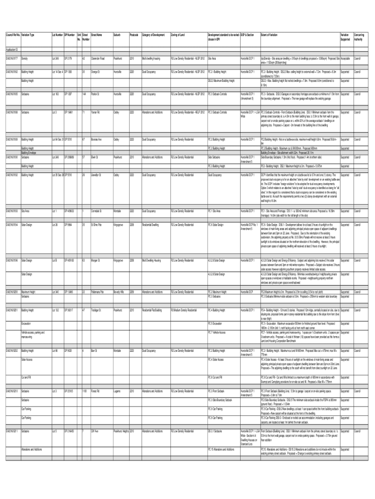 Fillable Online www.hanovercounty.govDocumentCenterViewProperty