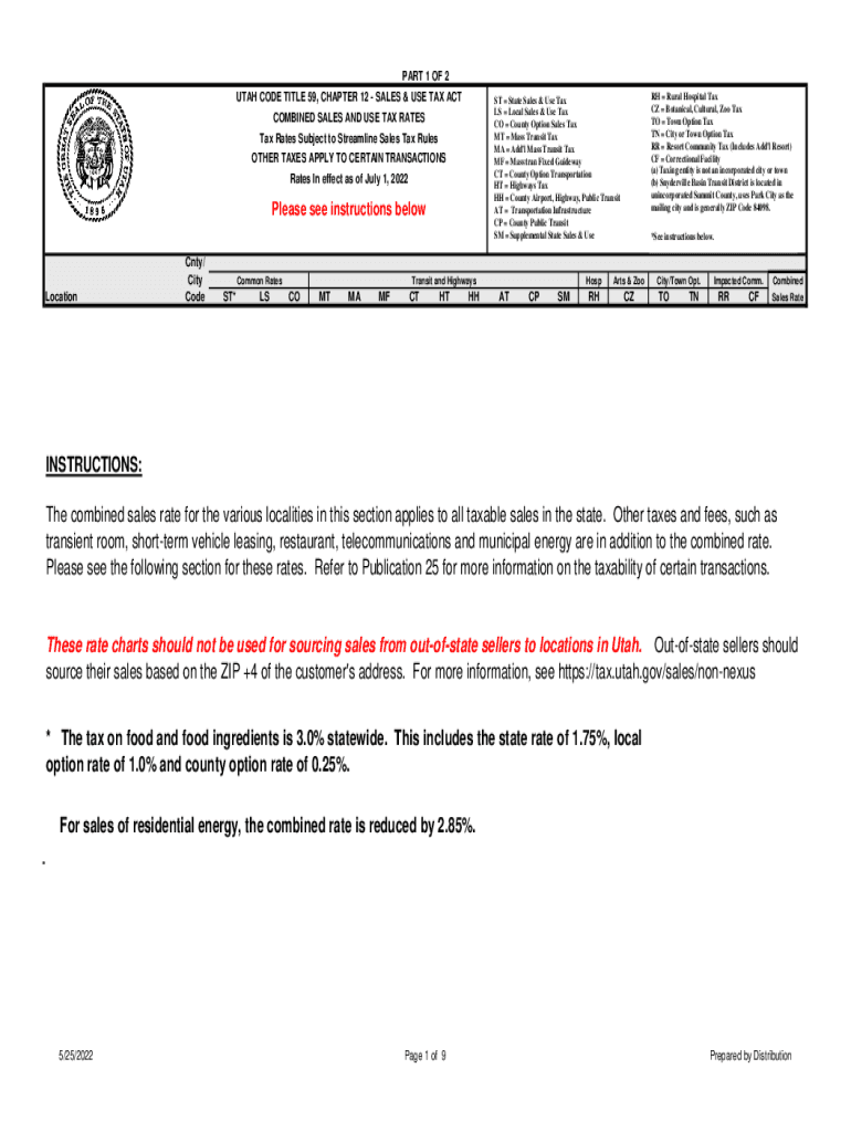 Fillable Online tax utah Sales tax rates effective July 1, 2022