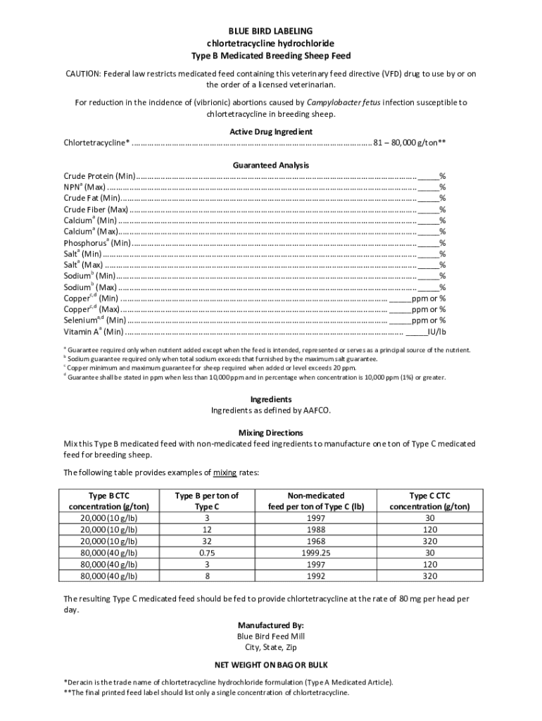 Fillable Online A200510 Type B Blue Bird Label Chlortetracyclien Sheep