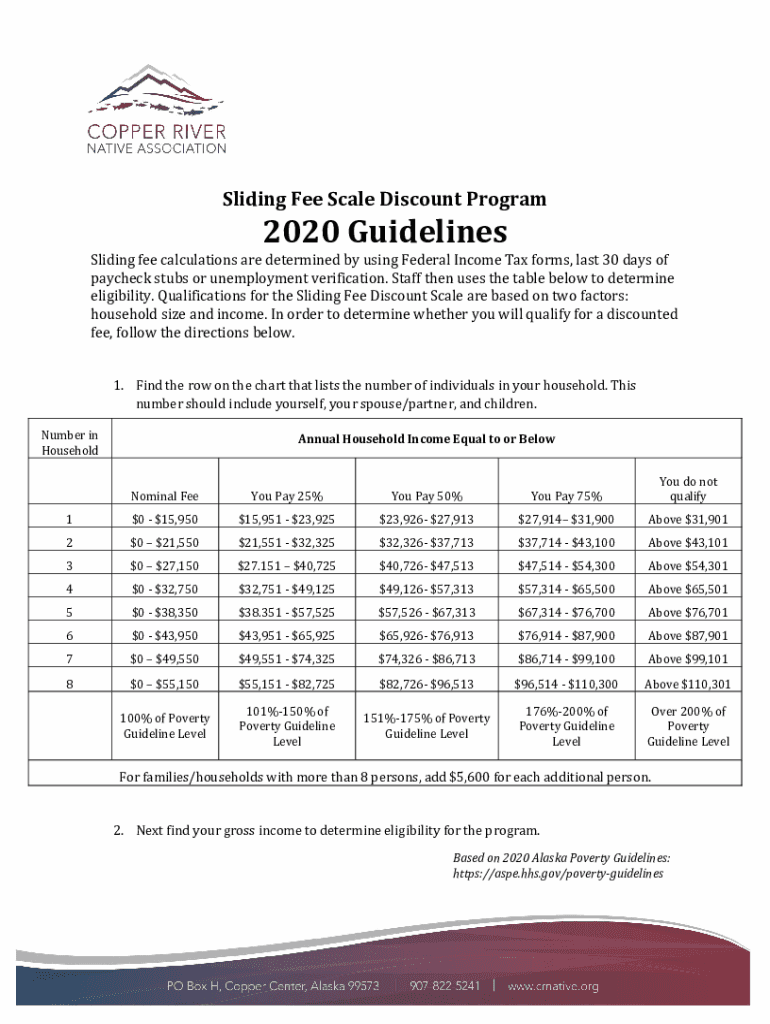 Fillable Online Sliding Scale Fees Definition Investopedia Fax Email