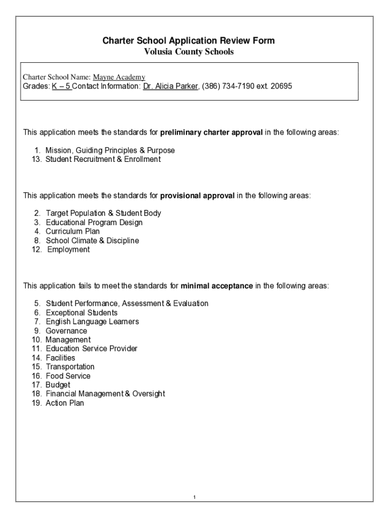Fillable Online Charter School Application Review Form Fax Email Print
