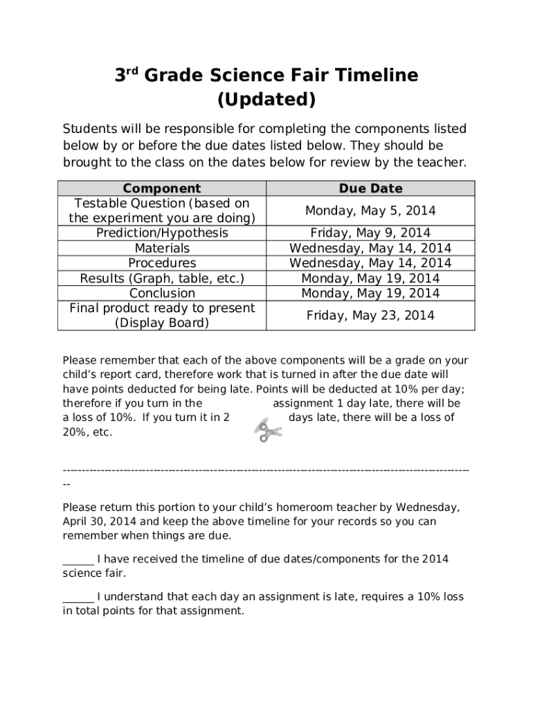 Grade Science Projects