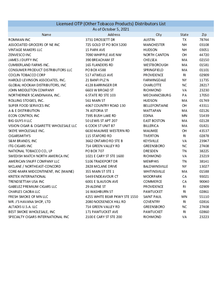 Fillable Online tax ri Licensed OTP (Other Tobacco Products