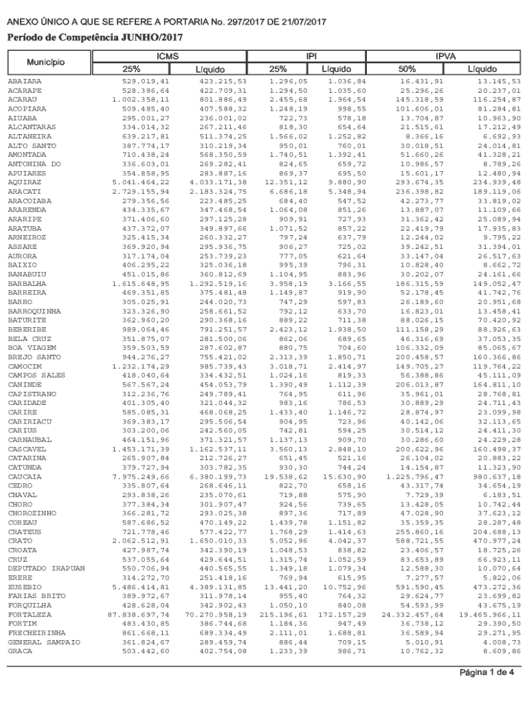 Fillable Online Scientific Calculator Fax Email Print pdfFiller