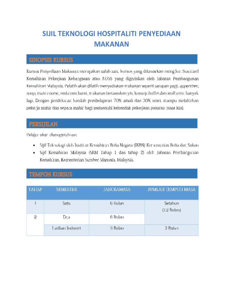 Fillable Online IKBN Bandar Penawar (official)Tanjong Surat Facebook