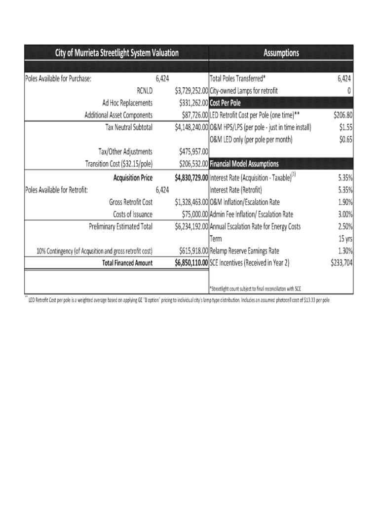 Fillable Online How Much Do Street Light Poles Cost?