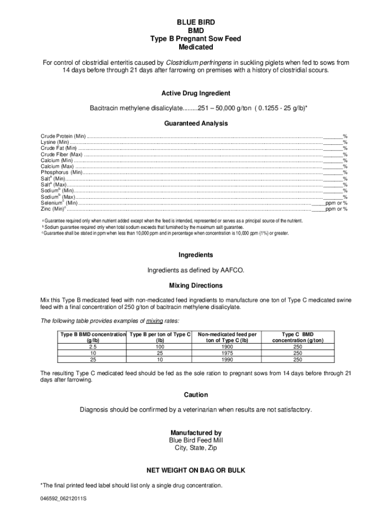 Fillable Online N046592 Type B Blue Bird Label Bacitracin Methylene