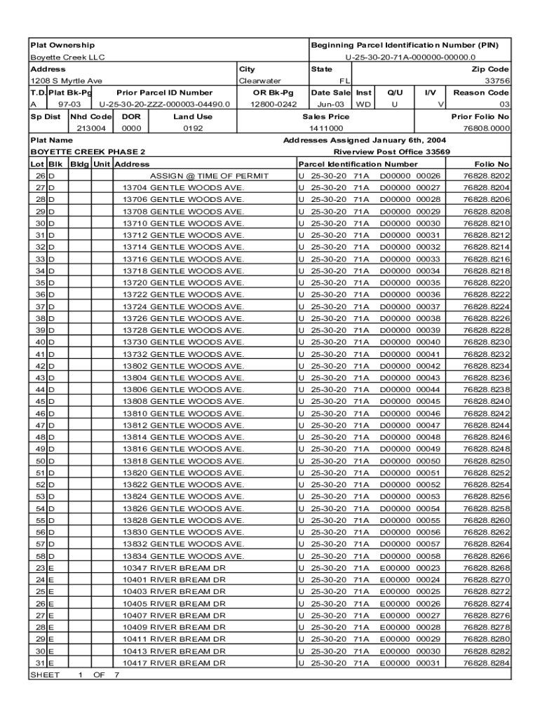 Fillable Online Ownership