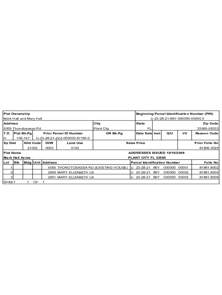Fillable Online Mark Hall Acres Hillsborough County Fax Email Print