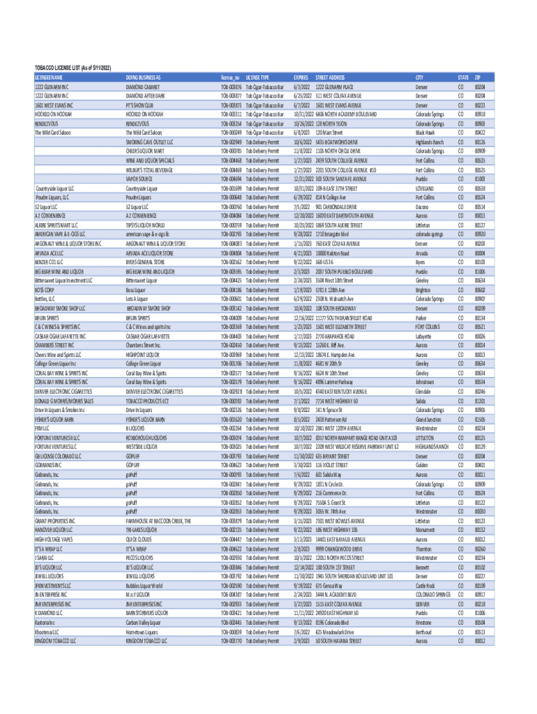Fillable Online tax.nv.govFormsCigaretteandOtherTobaccoCigarette and