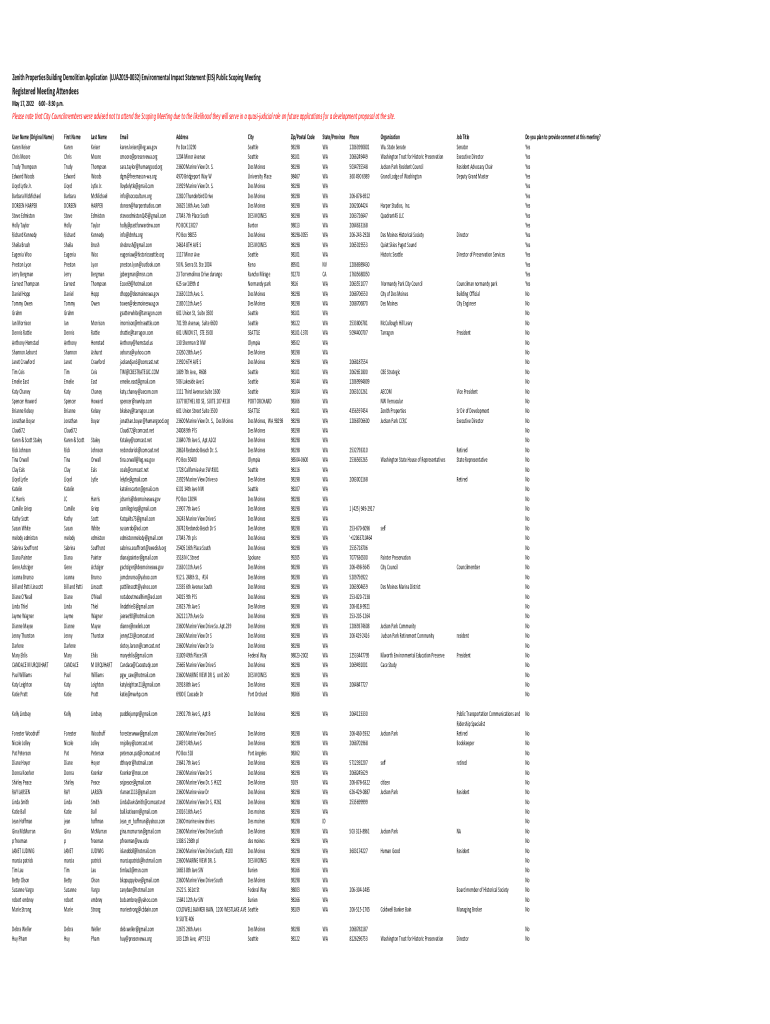 Fillable Online What Is The Environmental Impact Statement (EIS
