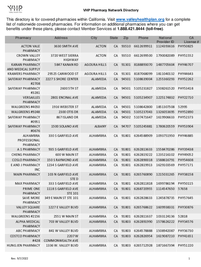Fillable Online 10 valley health plan bronze 60 hmo is highly