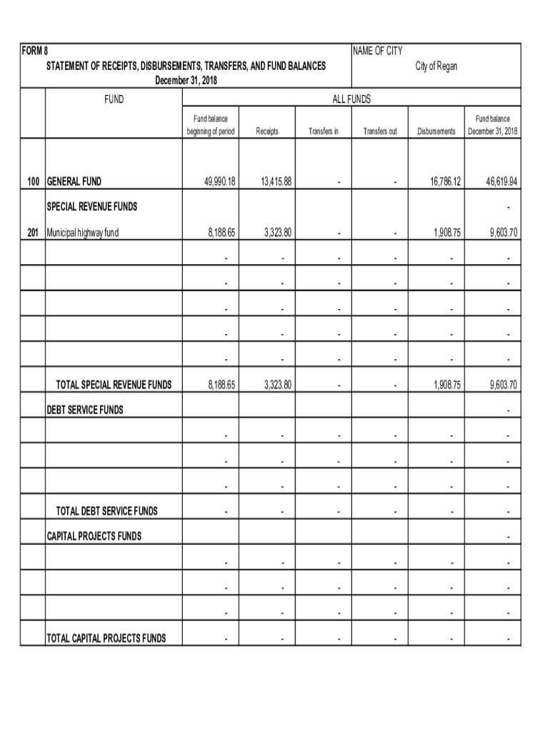Fillable Online Home page of the State Auditor of North DakotaForms
