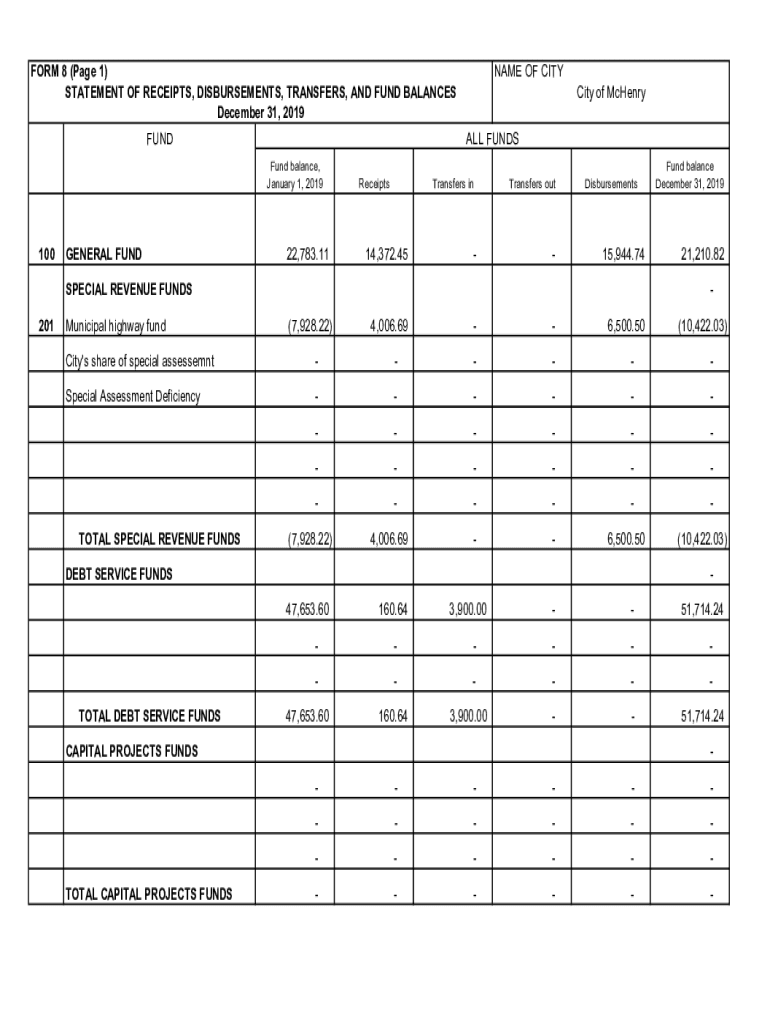 Fillable Online Home page of the State Auditor of North Dakota2022