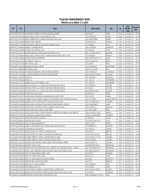 Fillable Online Rural Health Clinic (RHC) Preventive Services Chart