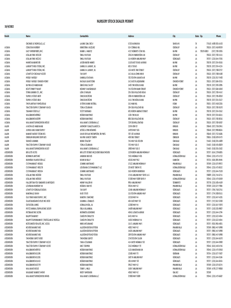 Fillable Online Forms Acadia Parish Assessor Fax Email Print pdfFiller