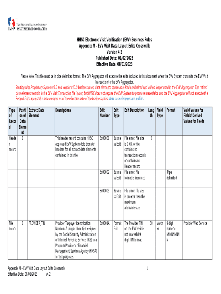 EVV Visit Data Layout Edits Crosswalk TMHP Doc Template pdfFiller