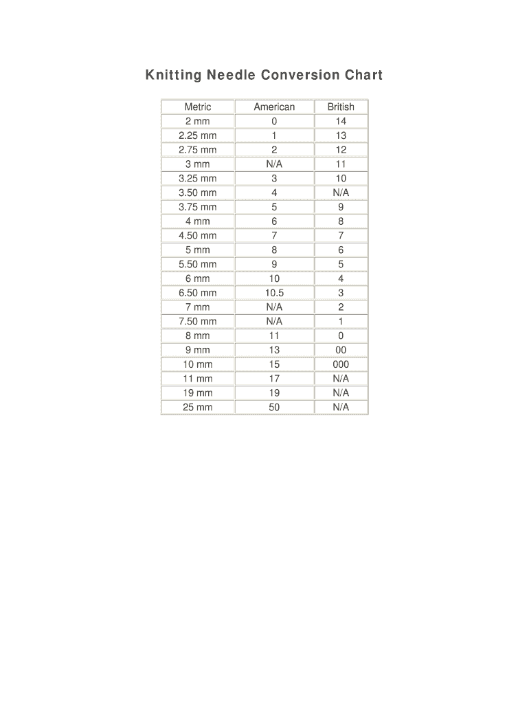 Knitting Needle Conversion Chart Fill Online, Printable, Fillable