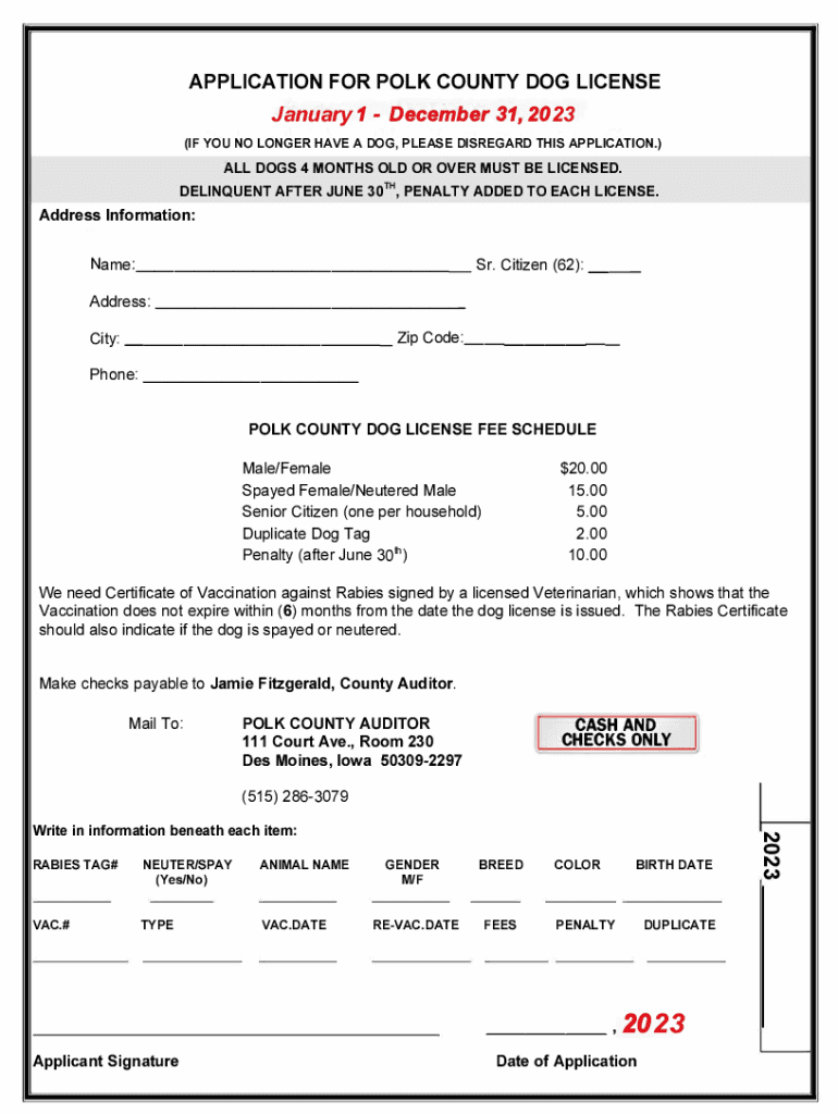 Fillable Online Polk County Dog License Fill Online, Printable