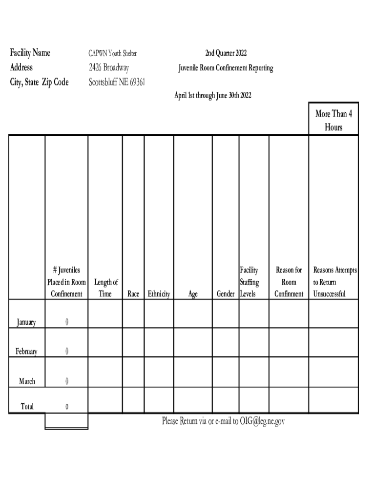 Fillable Online Facility Name Address 2426 Broadway City, State Zip Code Fax Email Print