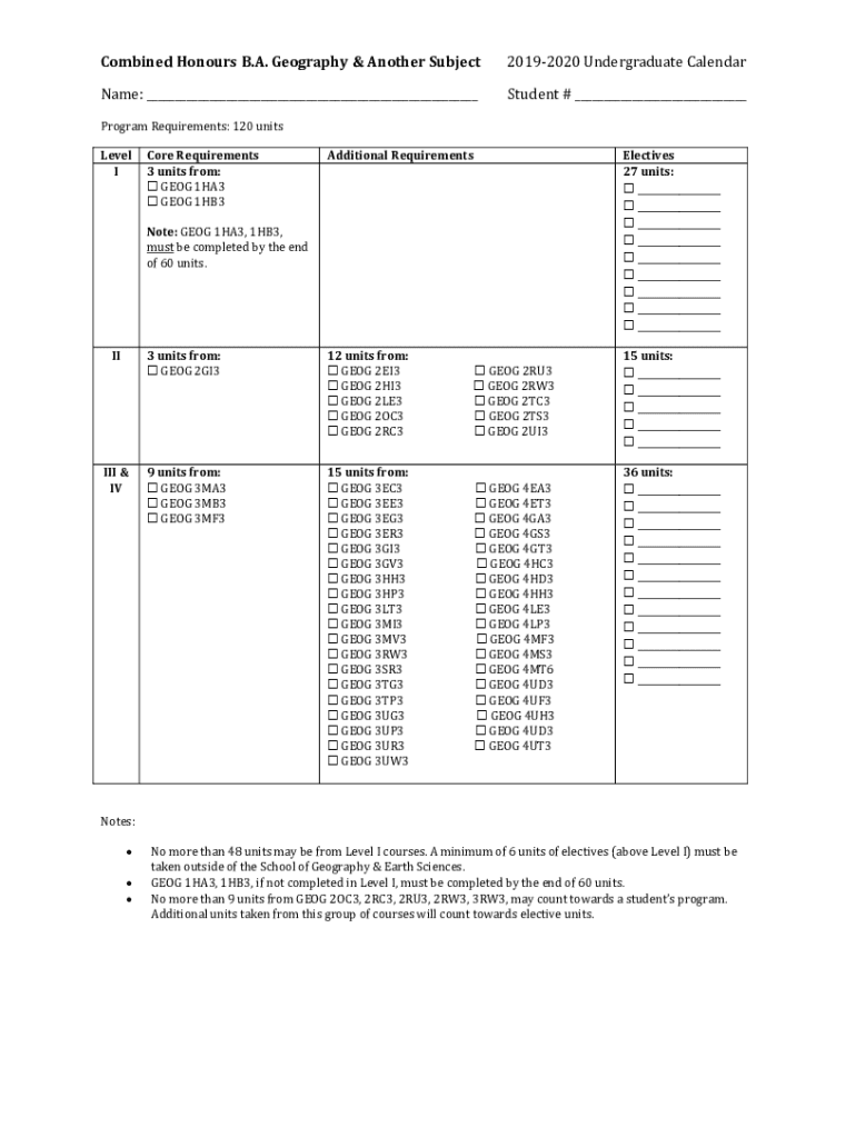 Fillable Online Bachelor of Arts (B.A.) Joint Honours Component