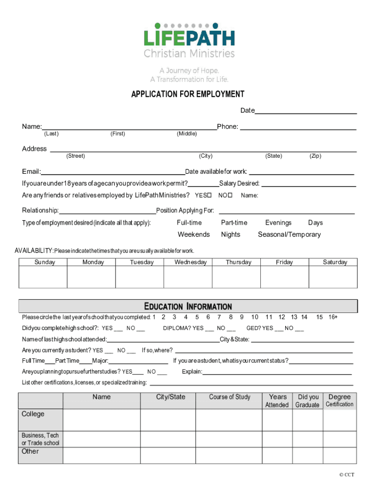 Fillable Online application for employment TopLine Industrial Supply