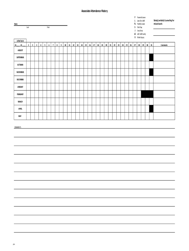 Fillable Online Employees' Rights for Jury Duty Leave by State Paycor